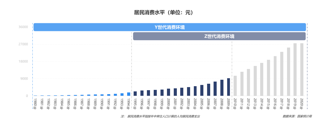 产品经理，产品经理网站